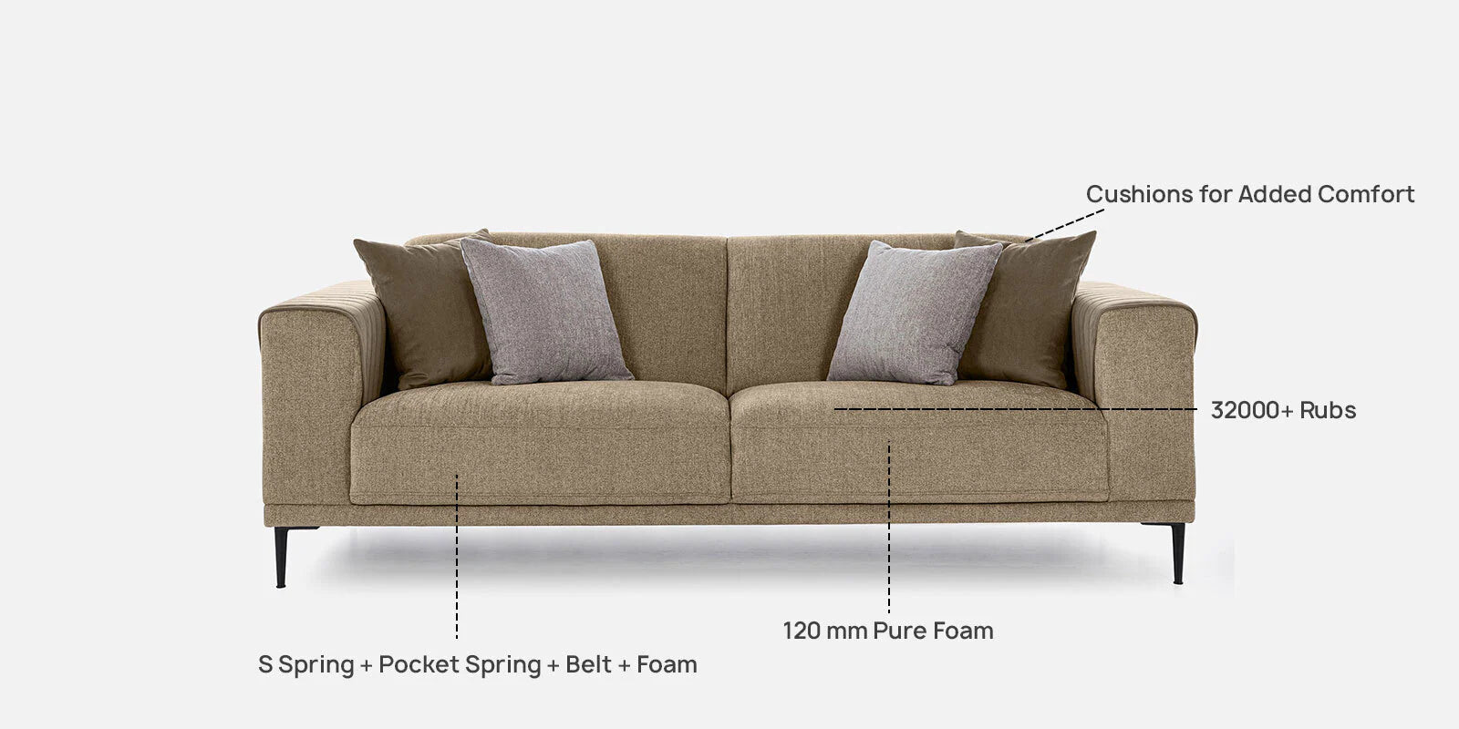 CLAYTON CONTEMPORARY SOFA