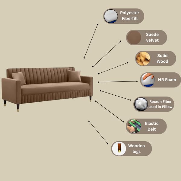 SANDORA BEINGE UPHOLSTERED SOFA SET