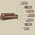 SANDORA BEINGE UPHOLSTERED SOFA SET